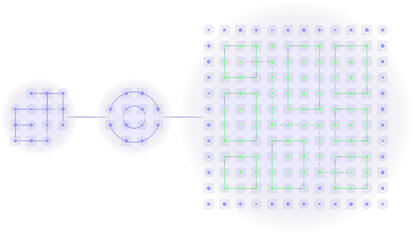 Consumidor conectado